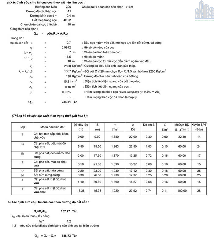 thiết kế móng cọc bê tông
