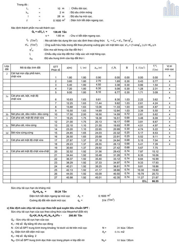 thiết kế móng cọc bê tông