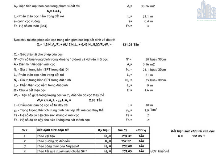 thiết kế móng cọc bê tông