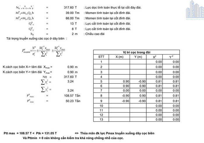 thiết kế móng cọc bê tông