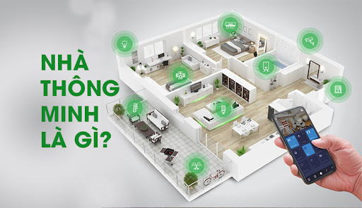 Hệ thống nhà thông minh