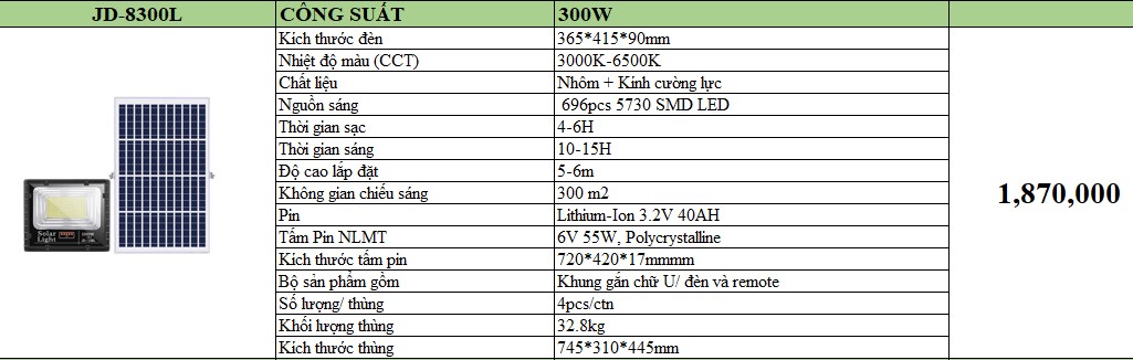 pha-led-300w-2nam