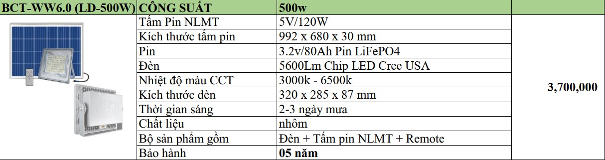 pha-led-500w-5nam